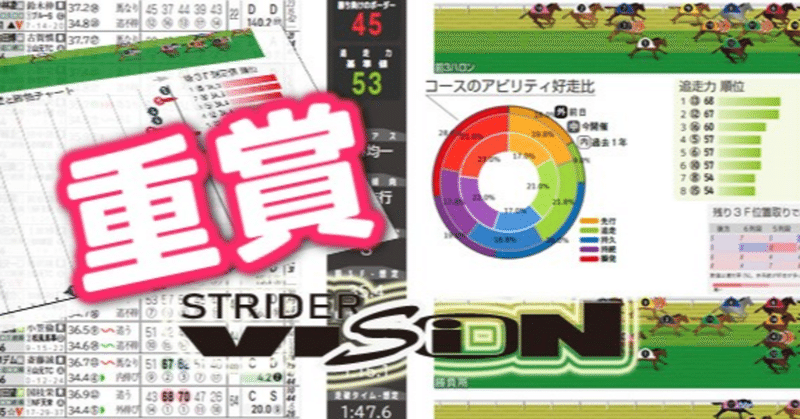 奥野憲一 ストライド競馬 Note