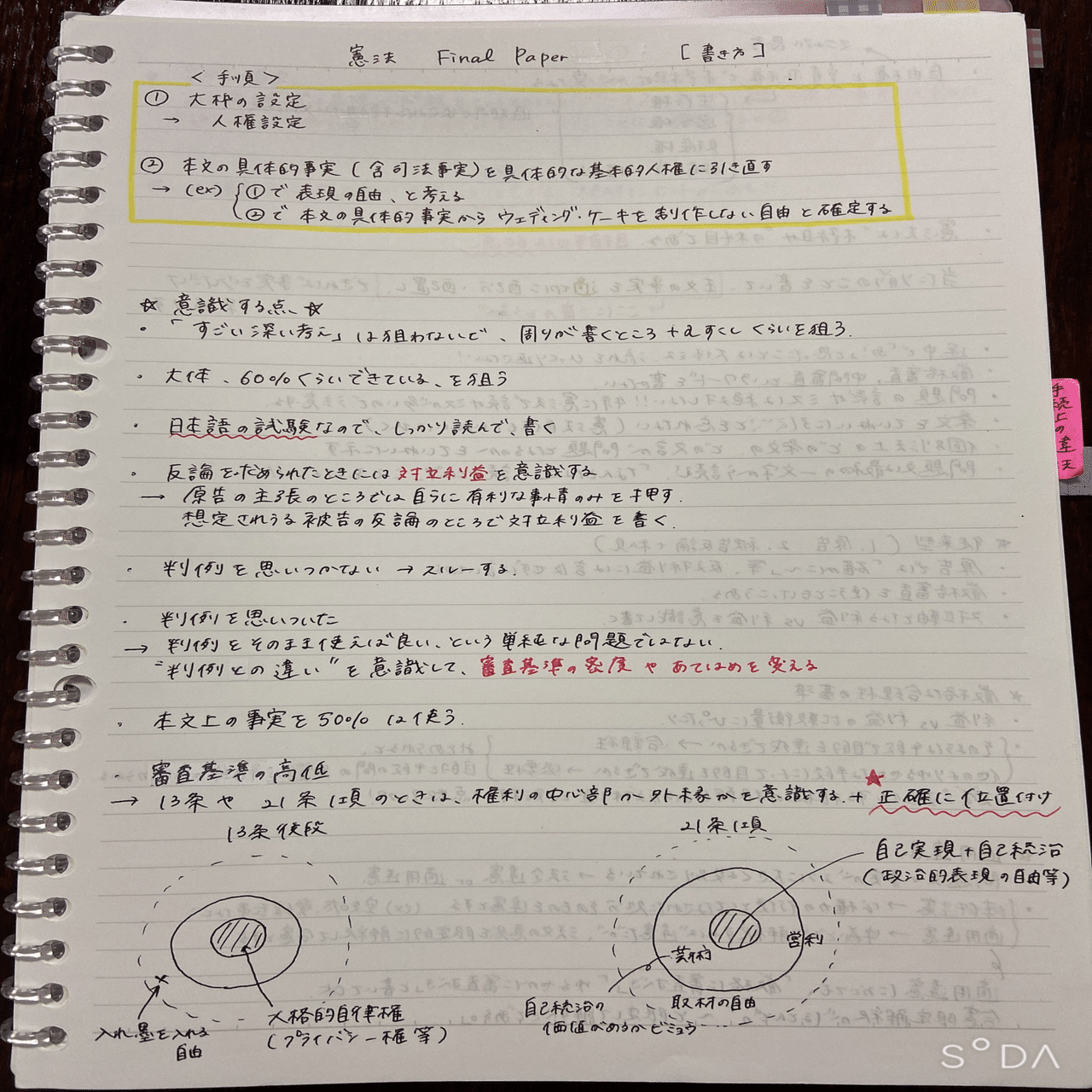 Vol.20 司法試験会場に持参したまとめノートを一部公開します｜ぽんぽん