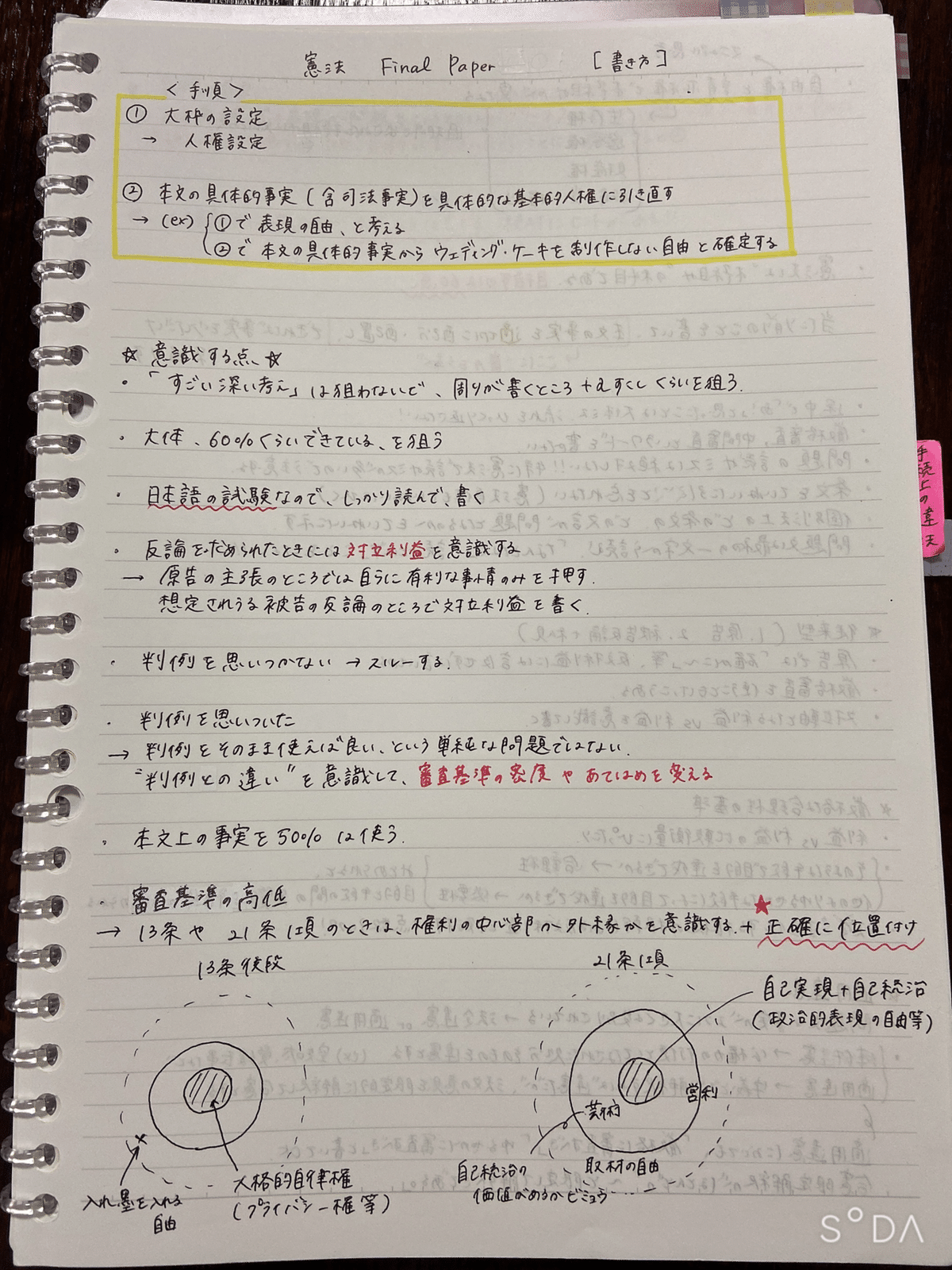 Vol.20 司法試験会場に持参したまとめノートを一部公開します