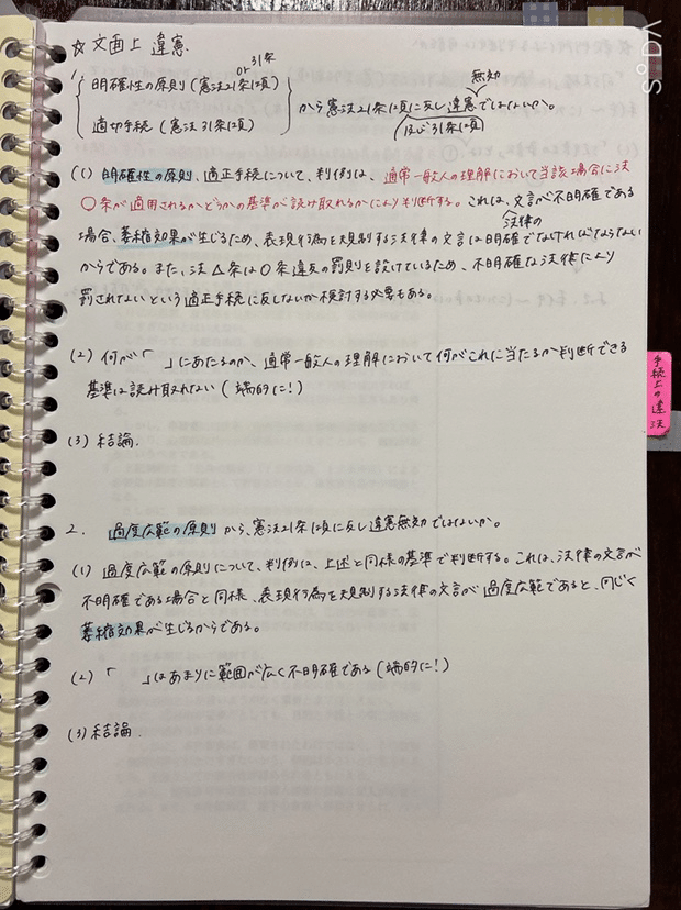 【年末年始セール】司法試験予備試験 合格者作成 合格知識まとめノート Yahoo!オークション - 司法試験一桁合格者 予備試験 論証集 まとめ