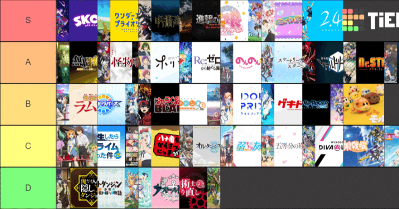 21年冬アニメ感想 みたい会 Note