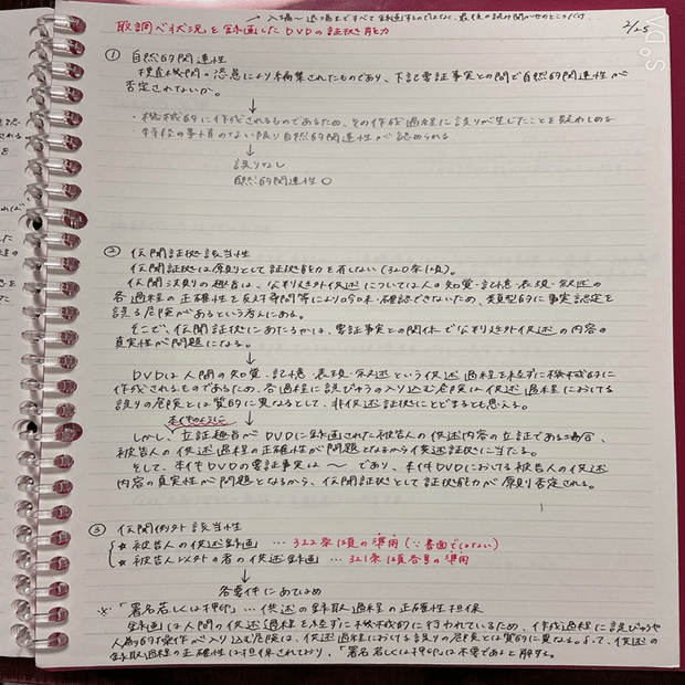 【年末年始セール】司法試験予備試験 合格者作成 合格知識まとめノート 令和5年司法試験・予備試験の短答式の結果 | 司法試験・予備試験対策
