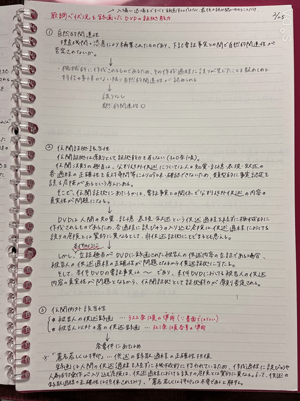 Vol.20 司法試験会場に持参したまとめノートを一部公開します