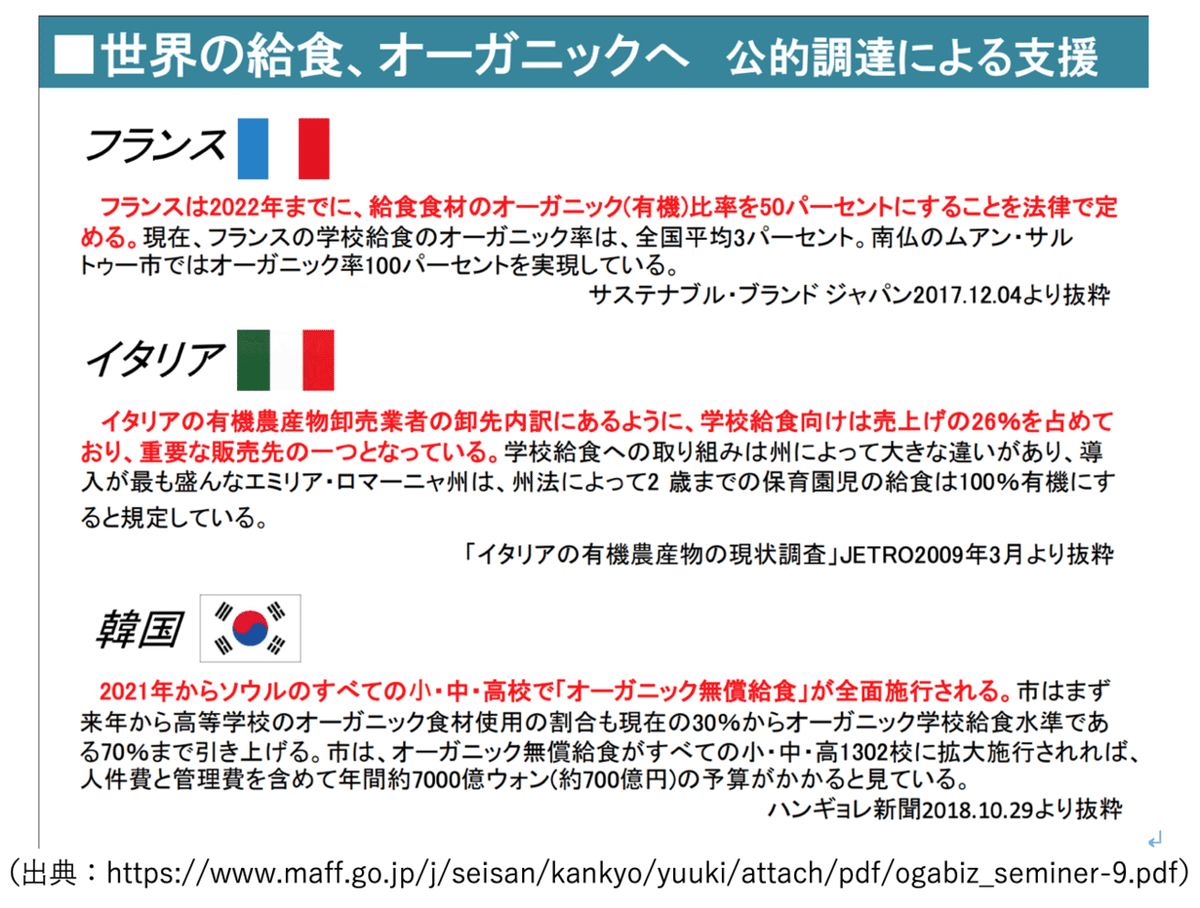 スクリーンショット 2021-04-11 12.44.36