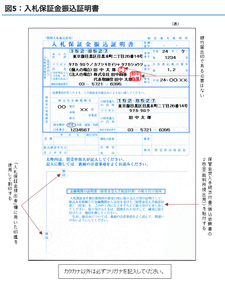 入札保証金振込証明書