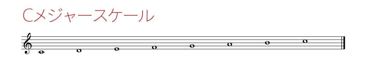 劇伴を作るならマスターしたい！　ワンコード作曲法｜天休ひさし