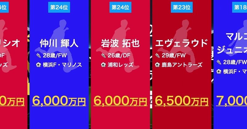 5 000万越え 代jリーグサッカー選手 年俸ランキング 年 さっくり学べるスクロールラーニング 比較ランキング一覧まとめ Note