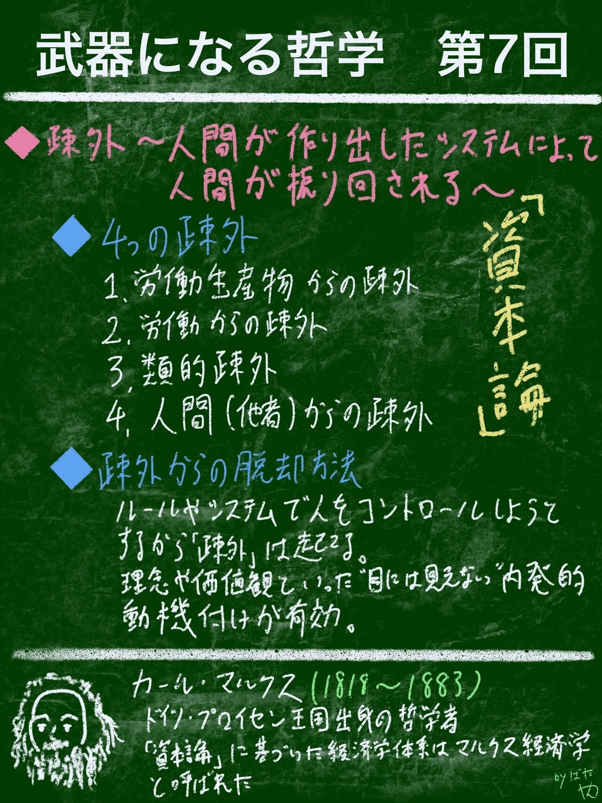 第7回