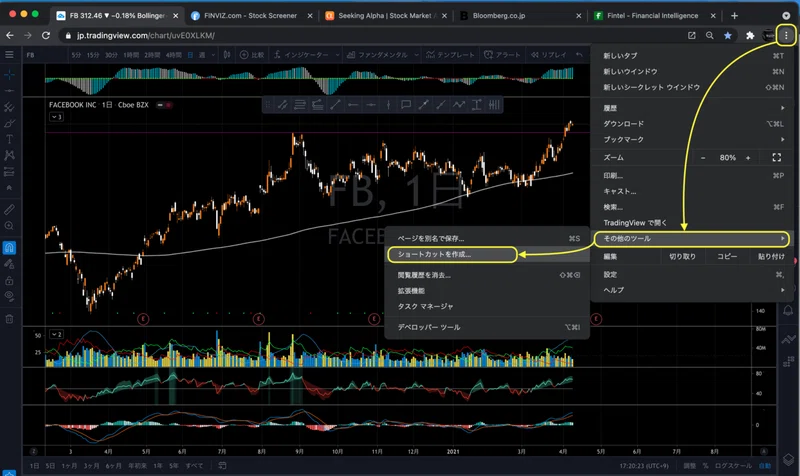 Tradingview おすすめ設定 利用方法 ちぇりおう Note