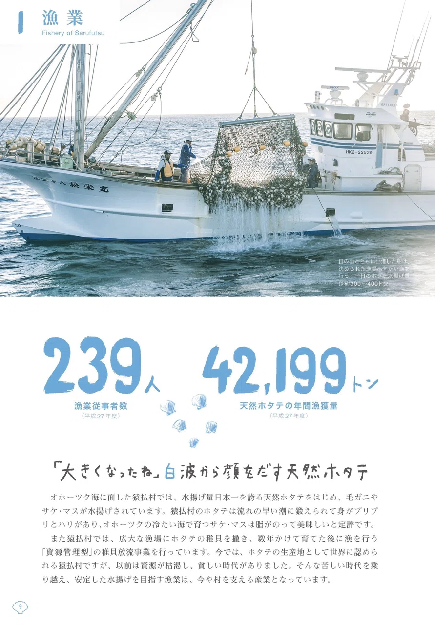 画像3