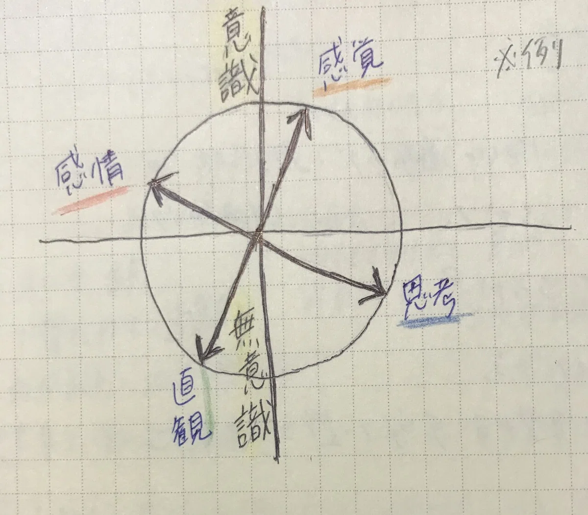 画像2