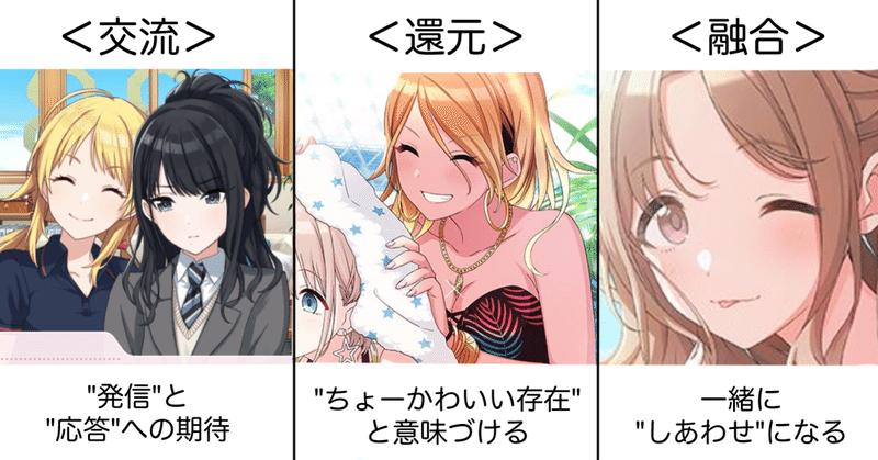 めぐるのハグ 愛依のわしゃわしゃ 雛菜のぎゅっ 交流 還元 融合 シャニマス 灰猫 Note