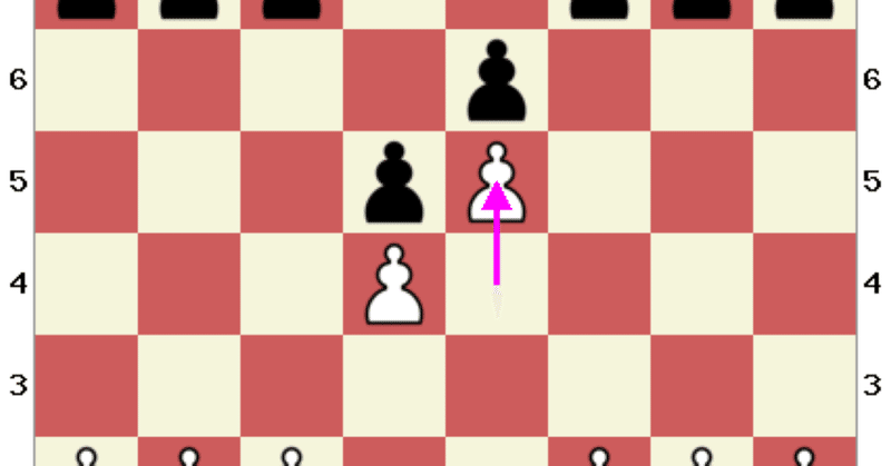 フレンチ・ディフェンス⑦ アドバンス・バリエーション(3. e5)その1(シュタイニッツと5. ... Qb6)