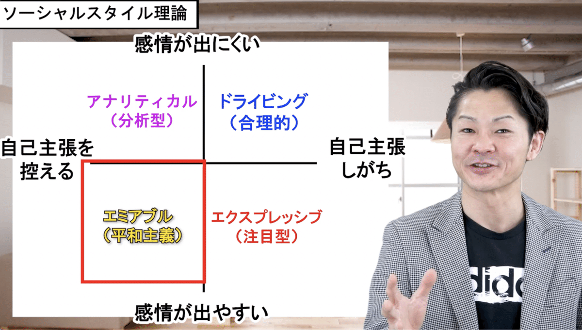 スクリーンショット 2021-04-11 21.10.57