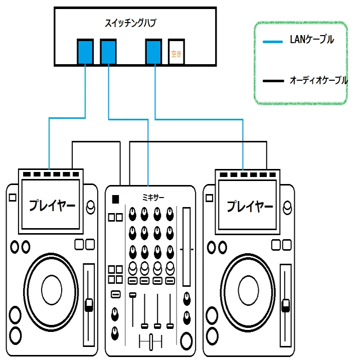 白と言われたら黒だって言っちゃう素直になれない天邪鬼｜ret156