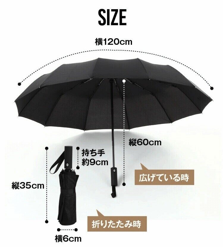 買って良かったもの、無駄だったもの。｜さったん