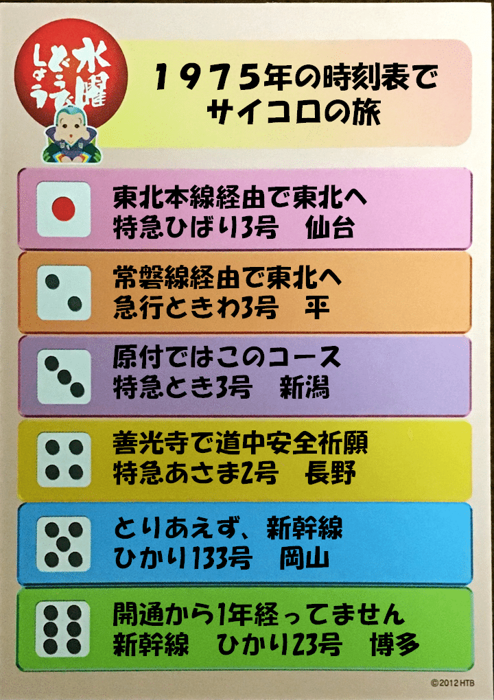 1975年の時刻表でサイコロの旅 歌姫村の粋酔さん Note 1975年の時刻表でサイコロの旅 歌姫村の粋酔さん Note