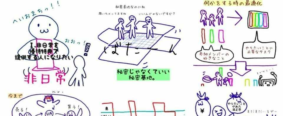 解説します Q その図解イラストって何のソフト使って描いてるの メディアアート生活 J Humind Association Note