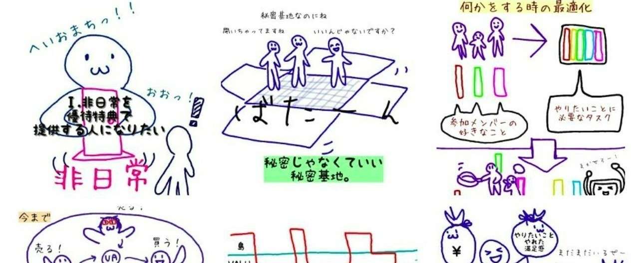 解説します Q その図解イラストって何のソフト使って描いてるの メディアアート生活 J Humind Association Note