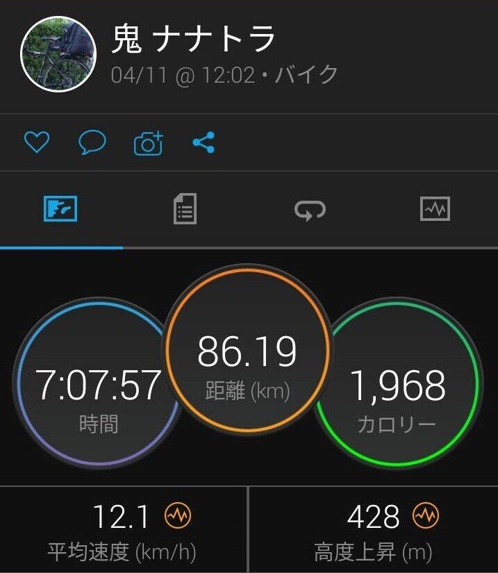 Uber Eatsとピックアップまでの時間が表示されない|鬼 ナナトラ|note