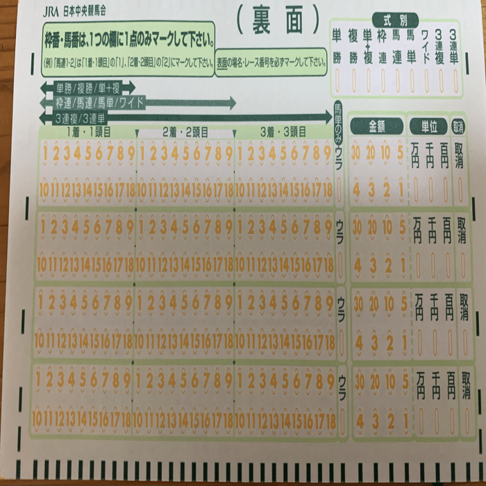 競馬‐基礎知識編‐ 投票カード｜多趣味のまとめブログ@zoruhu