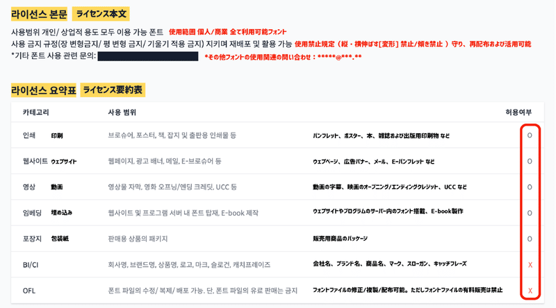 눈누 無料ハングルフォントサイト いくら Note
