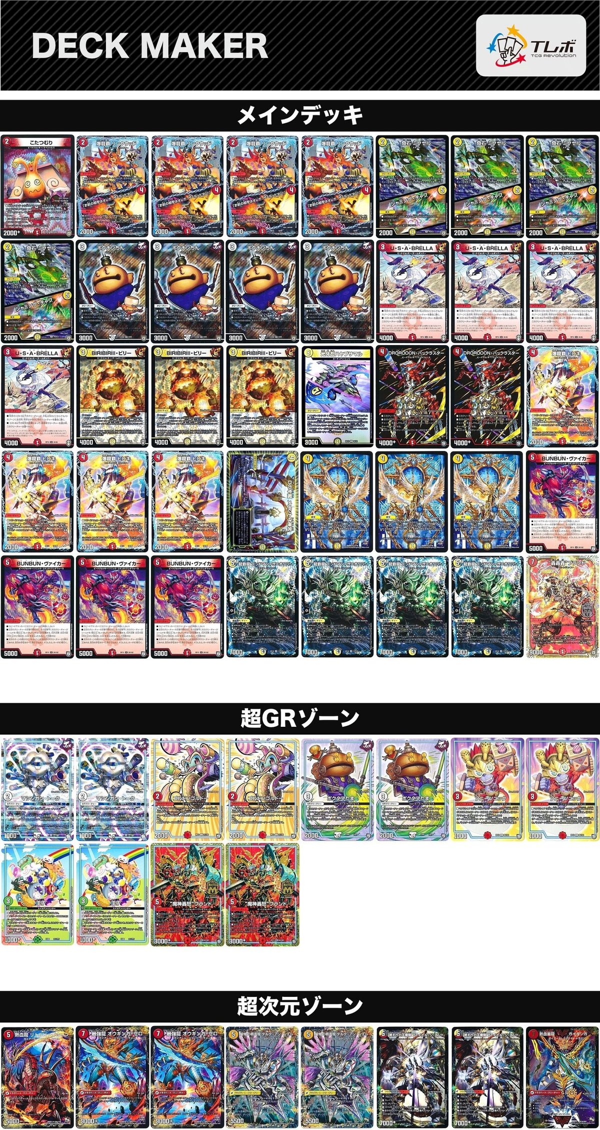 ドラグナーヴァイカー（アドバンス）｜コウ