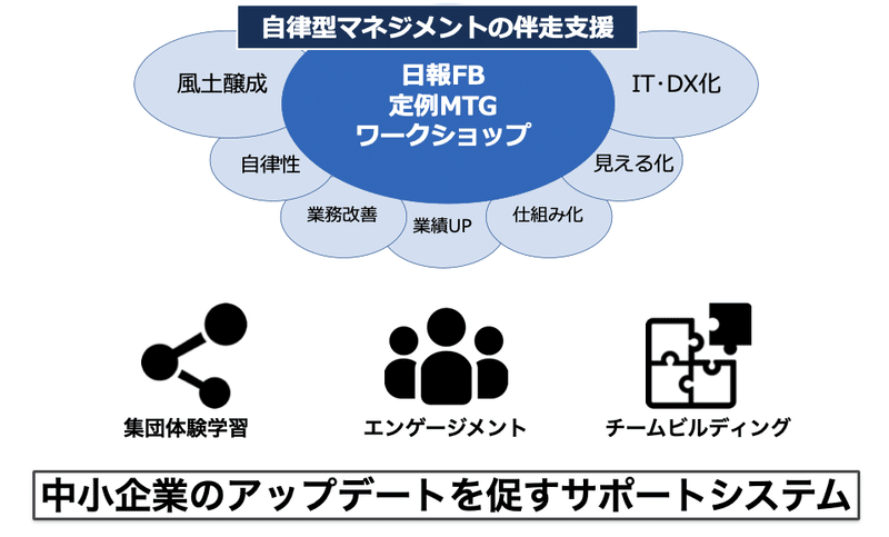 スクリーンショット 2021-04-12 0.18.55（2）