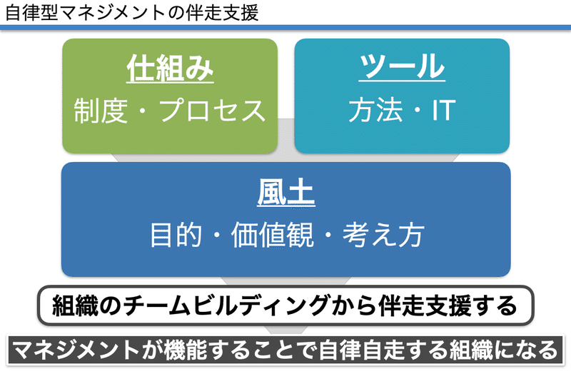 スクリーンショット 2021-04-12 0.44.10（2）