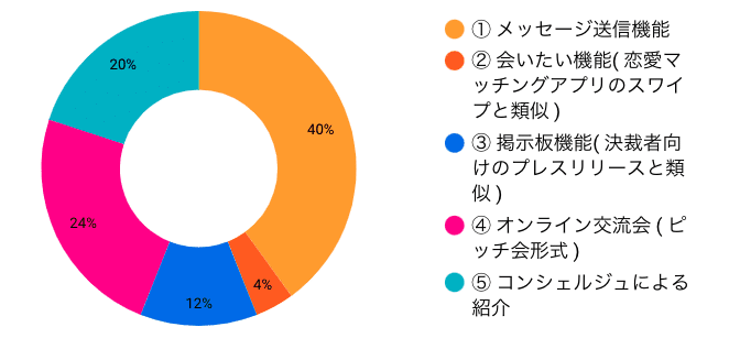 スクリーンショット 2021-04-12 2.46.59