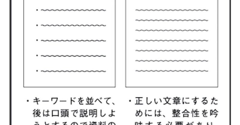 P69 アマゾンのすごい会議 ルールは パワポ禁止 箇条書き資料禁止 1 2020 11 18 By Forbes Japan 編集部 より抜粋加筆しました Bigluck Note