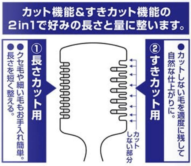 ムダ毛トリマーが高コスパ 500円でできる男のすね毛処理 タカユキ Note ムダ毛トリマーが高コスパ 500円でできる男のすね毛処理 タカユキ Note
