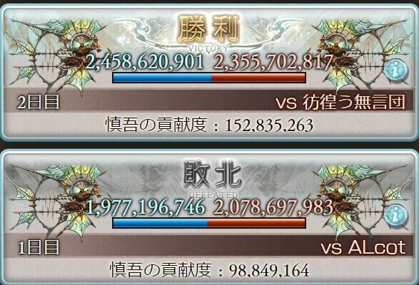 3 グラブル 古戦場2戦目 慎吾 Note