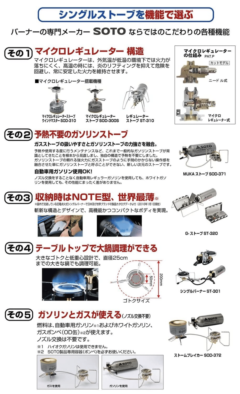 Soto バーナー 特にないメモ むー Note Soto バーナー 特にないメモ むー Note