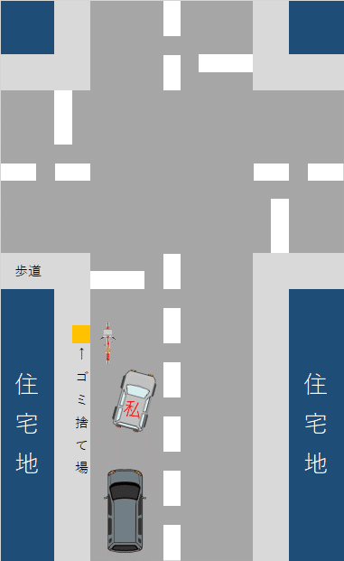 第03稿 車道に自転車が 停めてある のは想定すべきでしょうか パラサイト デブ Note