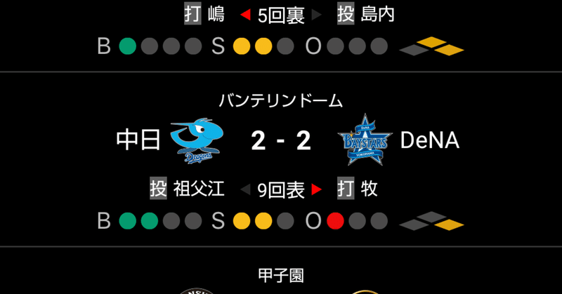 好きな球団応援歌 Yoshinaga Chiaki Note 好きな球団応援歌 Yoshinaga Chiaki Note