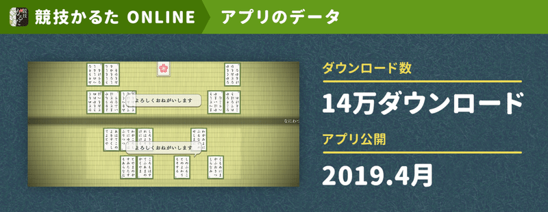 アプリ開発者が かるた教室 に通って改善 競技かるた Online の開発の裏側と 14万ダウンロードに到達できた背景 アプリマーケティング研究所 アプリ開発者が かるた教室 に通って改善 競技かるた Online の開発の裏側と 14万ダウンロードに到達できた背景 アプリマーケティング研究所
