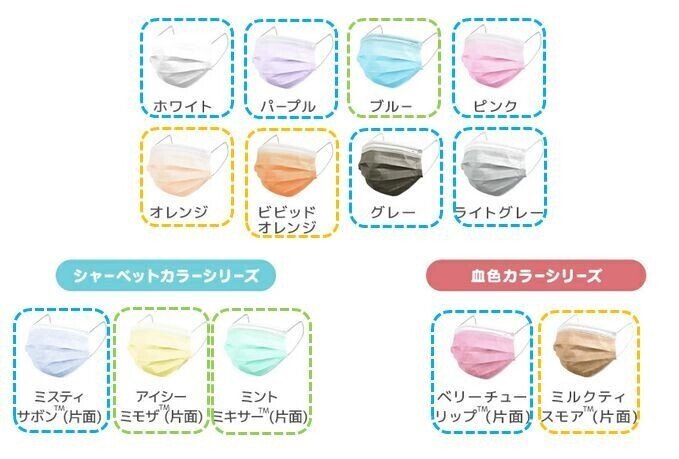 色 色 クリーム に 合う