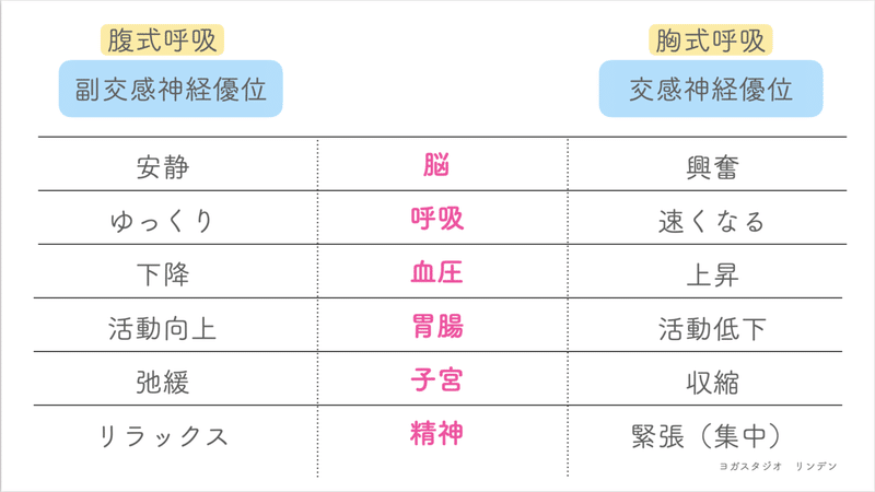 スクリーンショット 2020-12-17 21.57.54