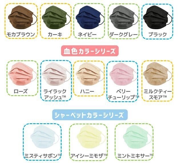 不織布カラーマスクをパーソナルカラーで似合う色分けしてみた Co コプラス Note