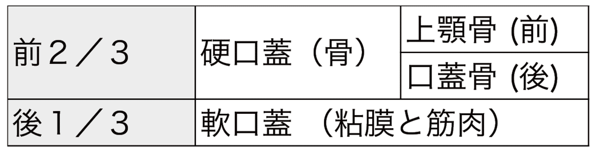 スクリーンショット 2021-04-12 15.44.01