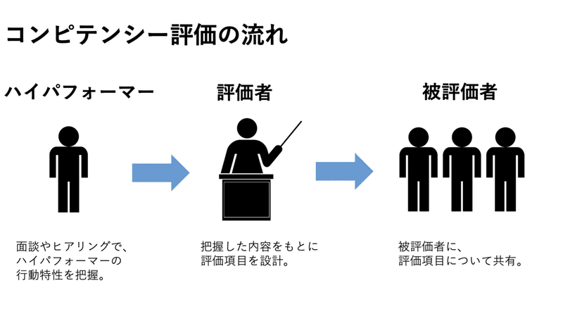 スクリーンショット 2021-04-12 16.04.58