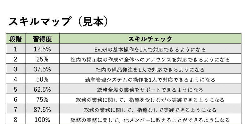 スクリーンショット 2021-04-12 16.04.28