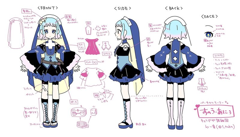 私がキャラクターデザインを依頼された時の作業の様子について 一束 イラストレーター Live2dデザイナー Note