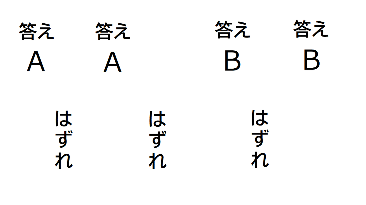 説明カンペ配布