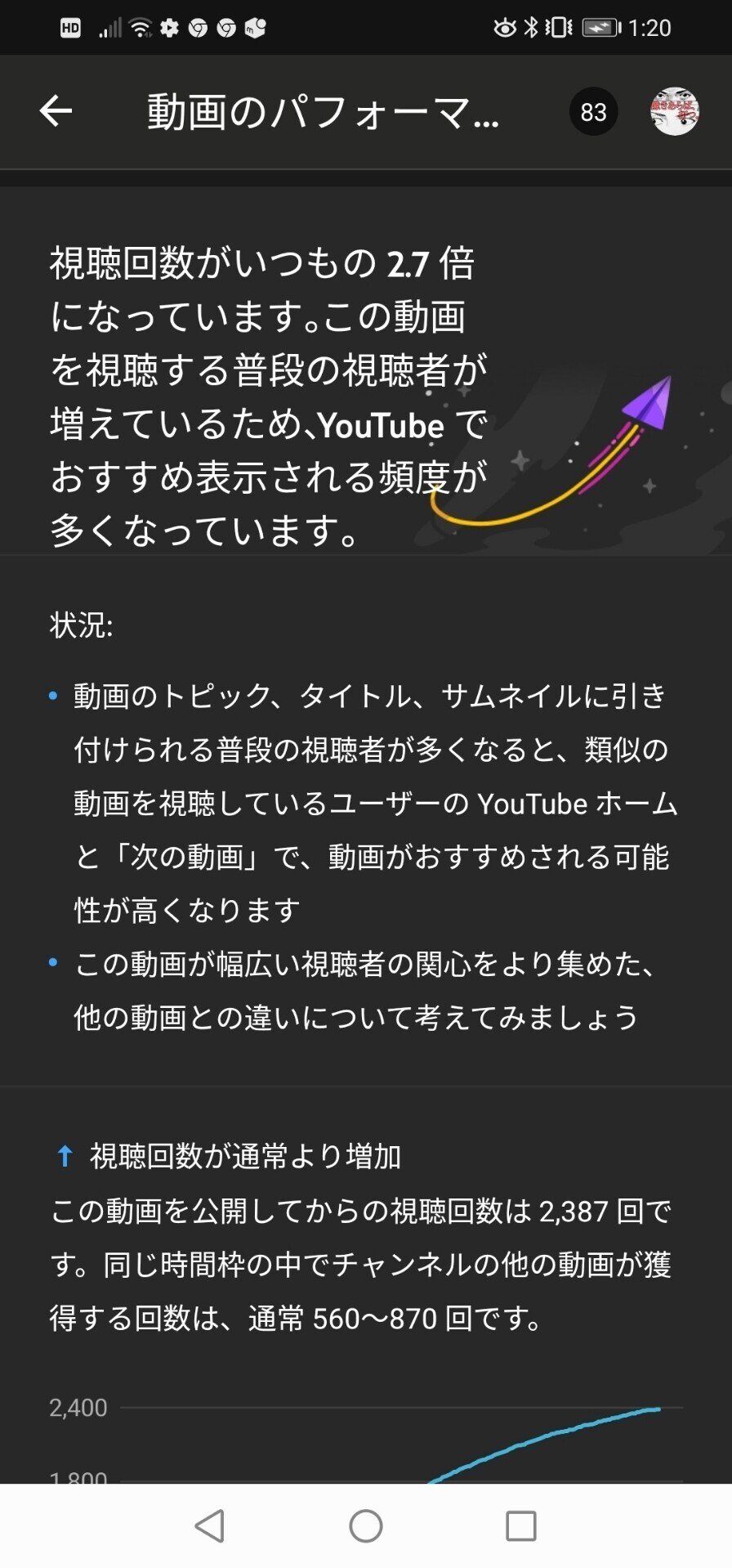 ギャン中の動画づくり Gyan Diary777 Note