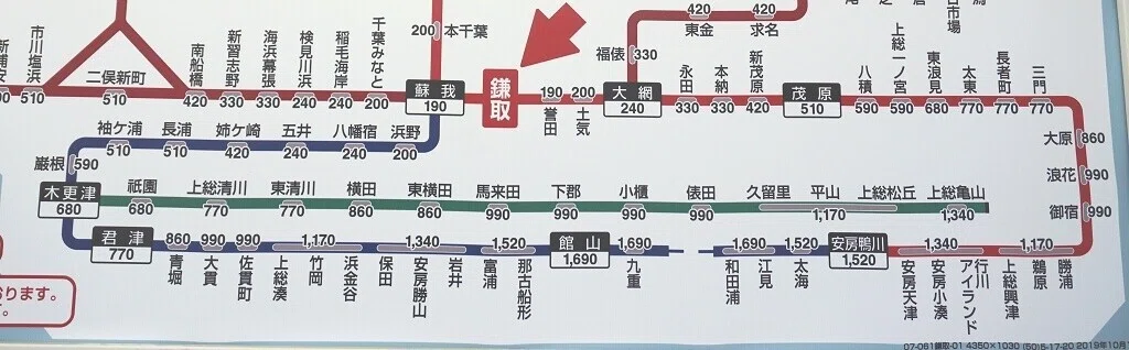 房総半島を一周できない路線図｜しーさいど