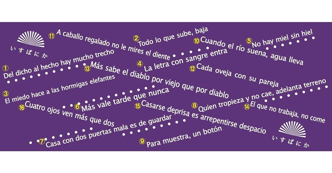 スペイン語ことわざ手ぬぐい 江戸紫 解説 イスパニカ 日本とスペイン語圏の架け橋 Note スペイン語ことわざ手ぬぐい 江戸紫 解説 イスパニカ 日本とスペイン語圏の架け橋 Note