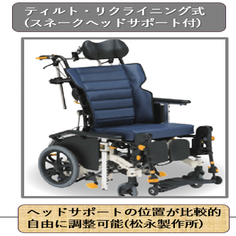 シーティング 第7回 《車椅子の種類およびその特徴》｜上田浩司（理学