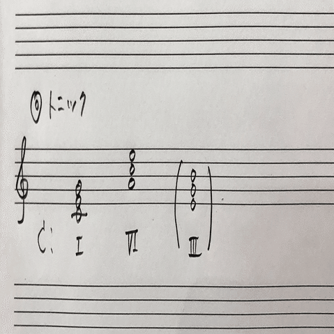 和音に強くなる！⑤ 【和音の機能】｜rie先生の楽典やり直し講座